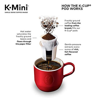 Keurig K-Mini Single Serve K-Cup Pod Coffee Maker, 6 to 12oz Brew size