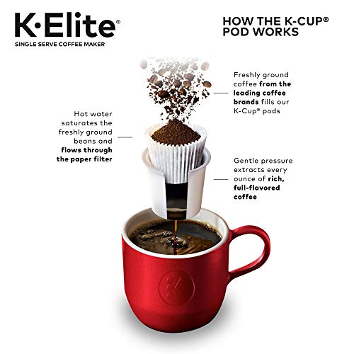 Keurig K-Elite Single Serve K-Cup Pod Coffee Maker, Programmable, Iced Coffee Capability, 8 to 12oz Brew Size