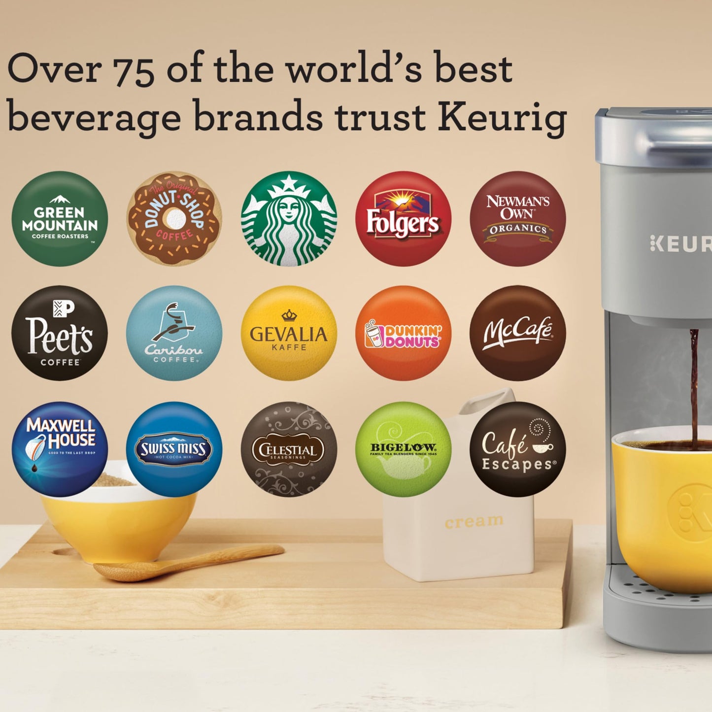 Keurig K-Mini Single Serve K-Cup Pod Coffee Maker, 6 to 12oz Brew size