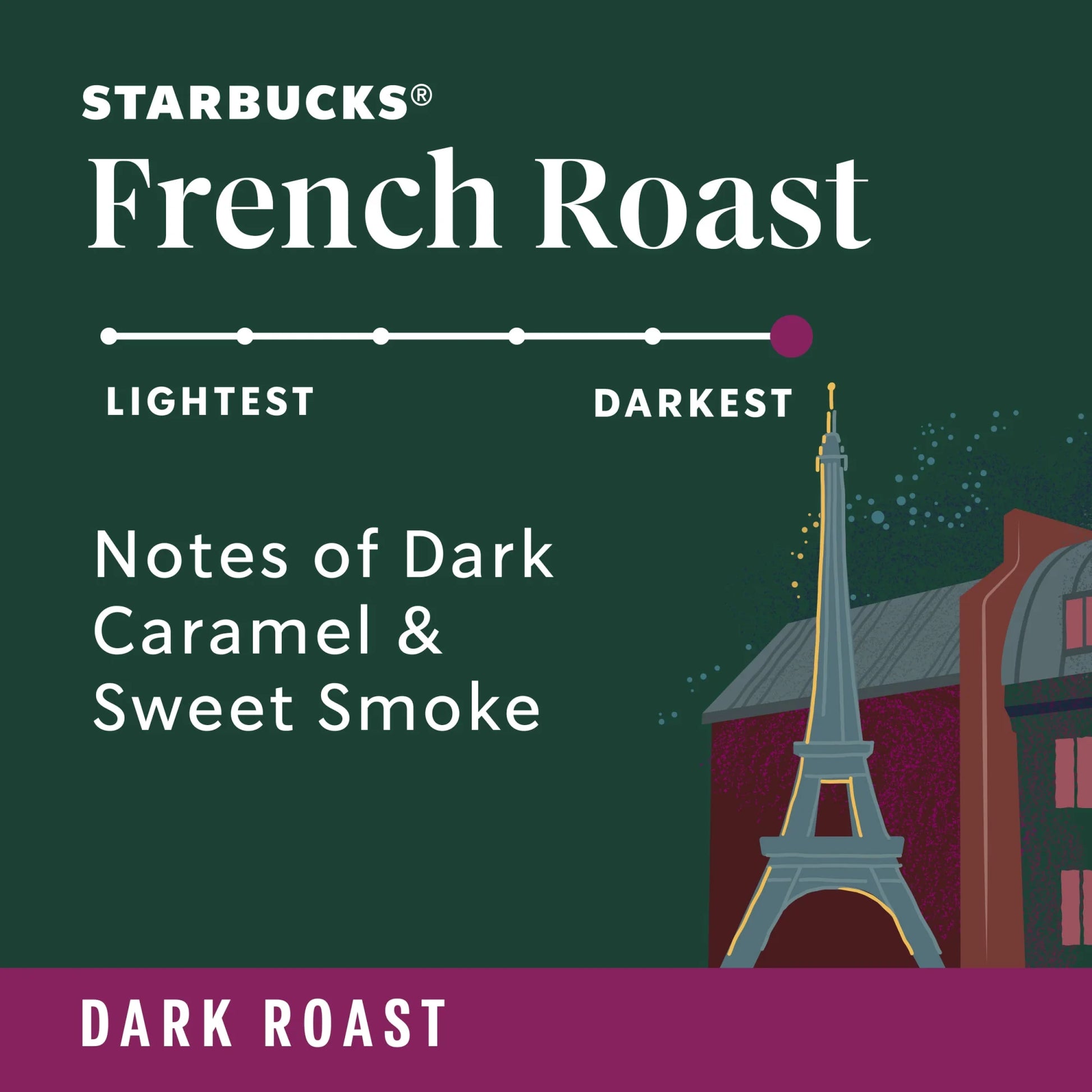 Starbucks French Roast Dark Roast Whole Bean Coffee