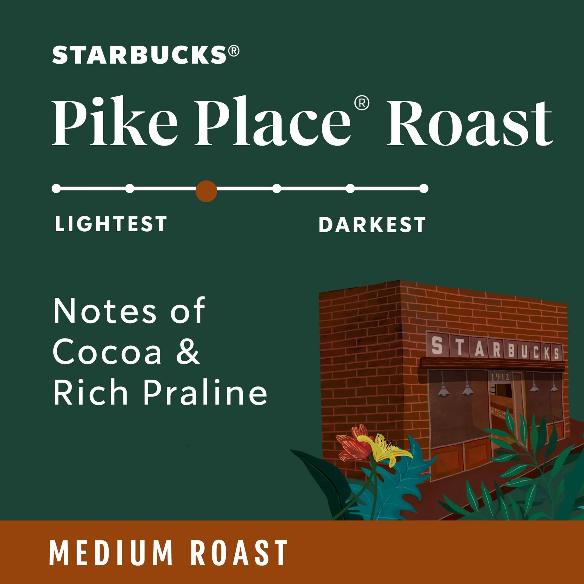 Starbucks Pike Place Roast Medium Roast Ground Coffee